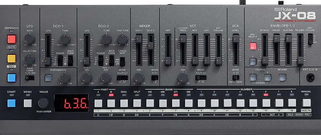 Roland JX-08 Boutique