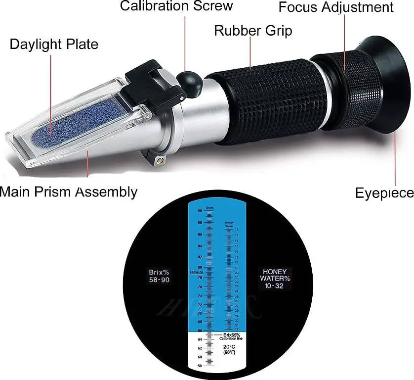 Imker Refraktometer 58-90% Brix, Präzisionsmessung