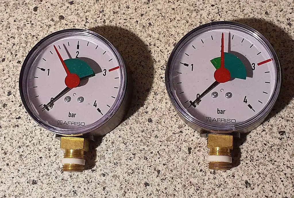 Druckmanometer für Wasser- oder Luftsysteme 0 - 4 bar