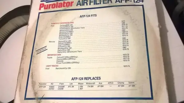 Oldtimer Ford USA 6-Zylinder, Luftfilter NEU