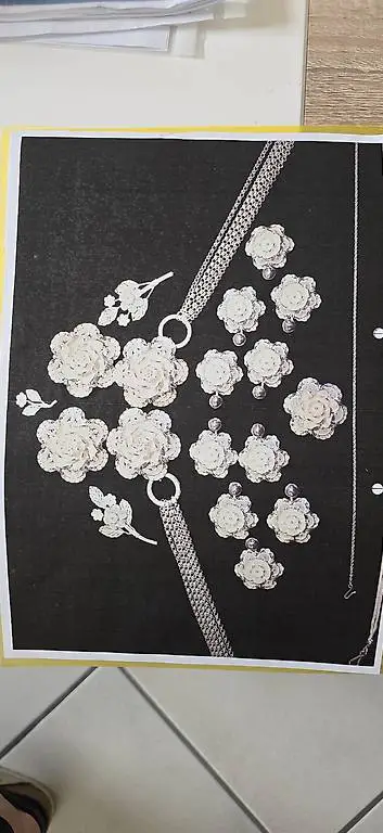 Neuwertiger Schmuck zu Berner Sonntagstracht