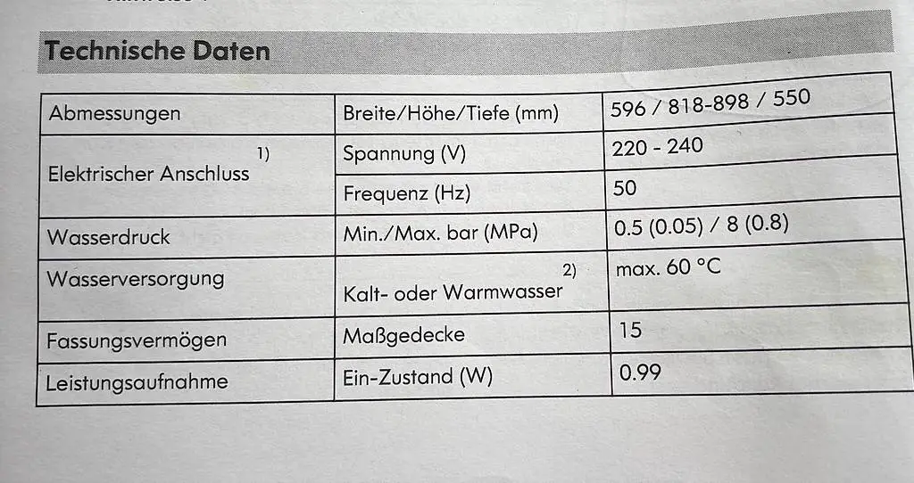 Geschirrspülmaschine