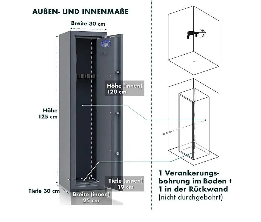 Platz für bis zu 3 Langwaffen