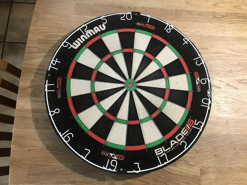 Dartboard