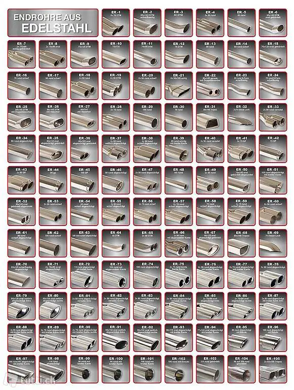  76mm Sportendschalldämpfer Audi A3 8P Sportback