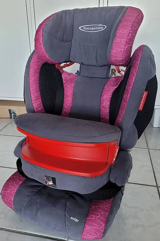 Kindersitz 9 - 36 kg