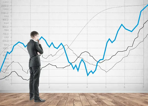 Trading & Börsen - Coaching