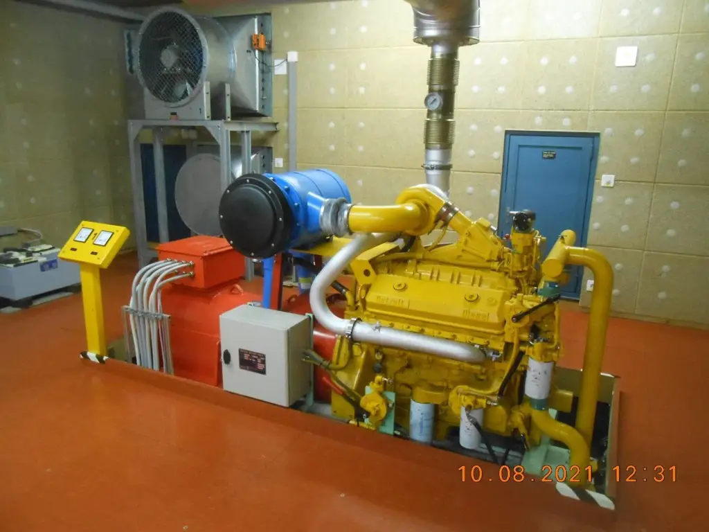Generator