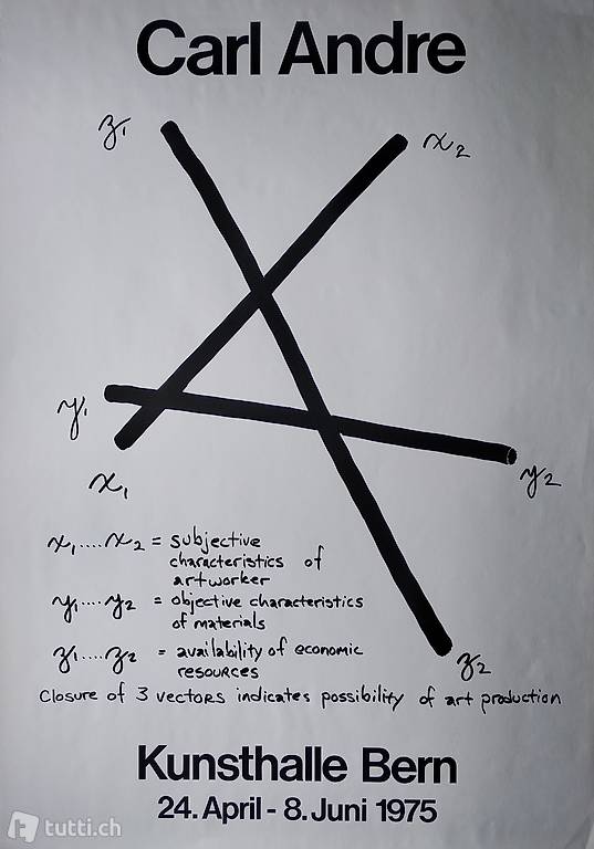 carl andre kunsthalle bern 1975