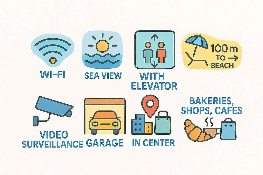 Sommerurlaub in Montenegro