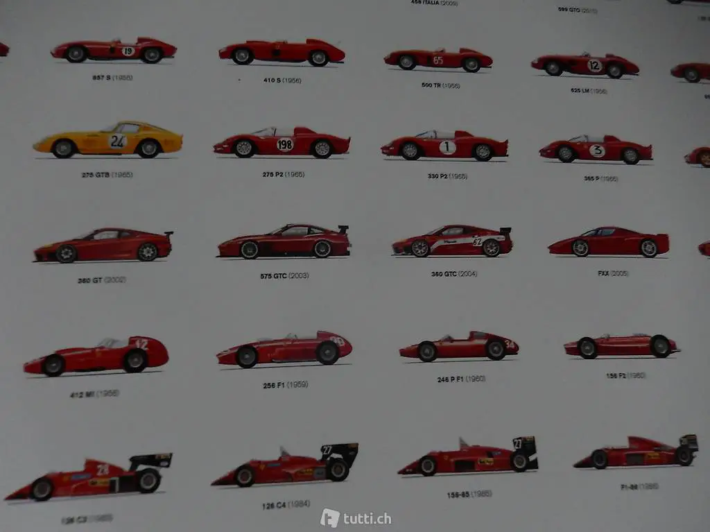 Ferrari Kunstdruck Poster - alle Modelle 1948-2010 Exklusiv