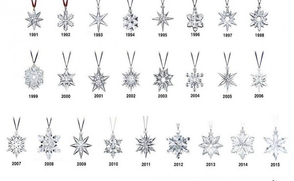 Swarovski Stern Jahresstern Ornament diverse 1996-2017