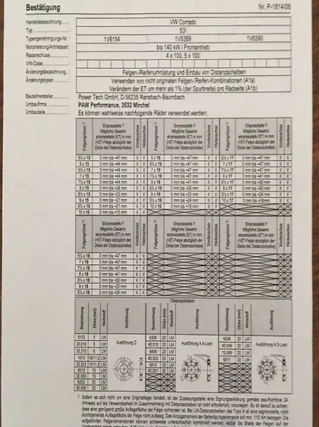DTC Gutachten Distanzscheiben Corrado G60 VR6 16V G65