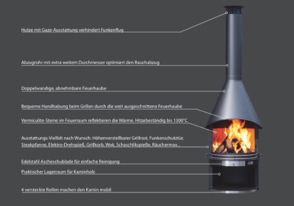 Edelstahl Terrassen Kamin by Panfire.ch