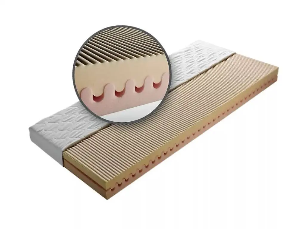 Matratze PUR Schaum, wendbar weiche und Harte Seite 90 x 200