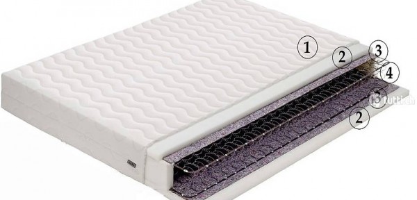  ALASKA - 7 ZONEN MATRATZE - EXKLUSIV MATRATZEN ALLE GRÖSSE