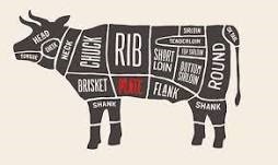 Entdecken Sie die Zukunft der Rindermast in Brasilien