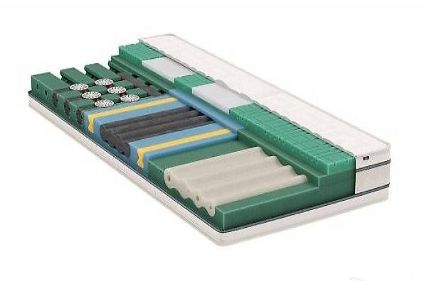  Matratze von Bico Modell Master Pro MEDIUM 90 x 200 cm