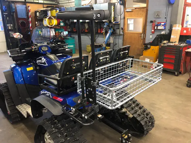 Skiträger, ATV / Quad / UTV