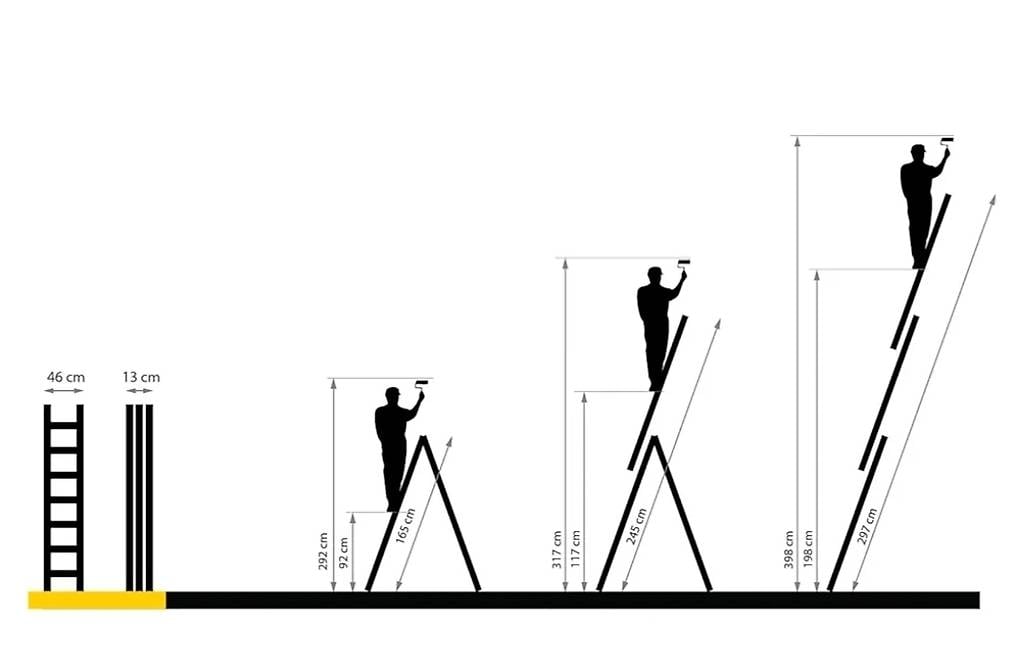 3-teilige Mehrzweckleiter