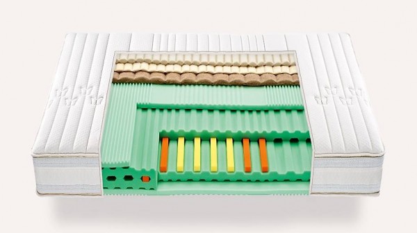  Matratze von Roviva Activa Pure MEDIUM 90 x 200 cm