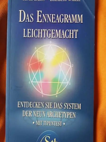 Das Enneagramm leichtgemacht