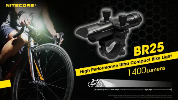 High Performance Bike-Lampe NiteCore BR25, Gratisversand
