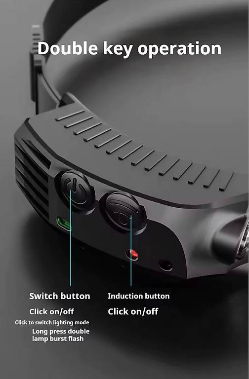 Stirnlampe Shustar T-087