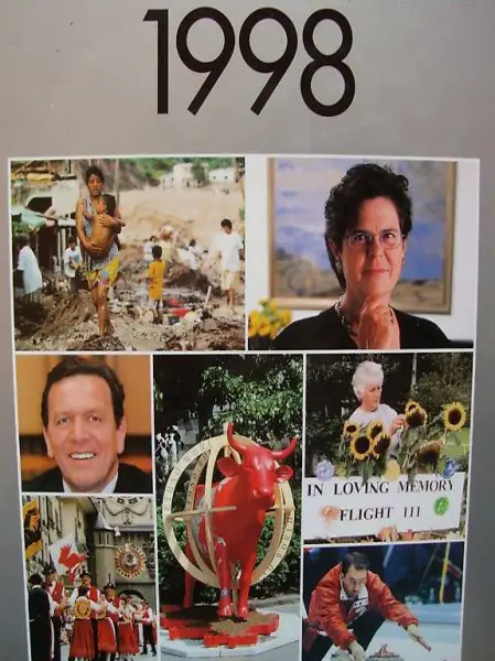 CHRONIK 1998