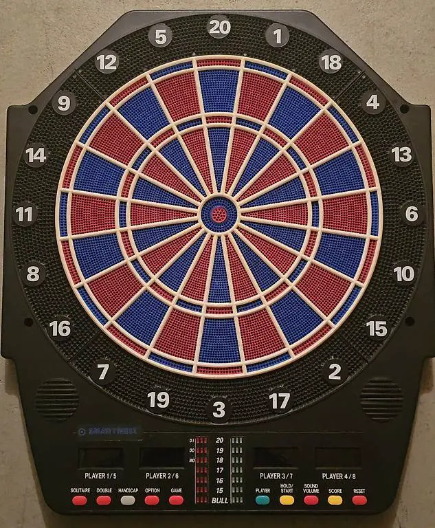Dartboard
