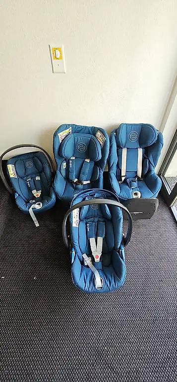 Cybex-set