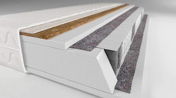  LUNA- 7 ZONEN MATRATZE - EXKLUSIV MATRATZEN ALLE GRÖSSEN