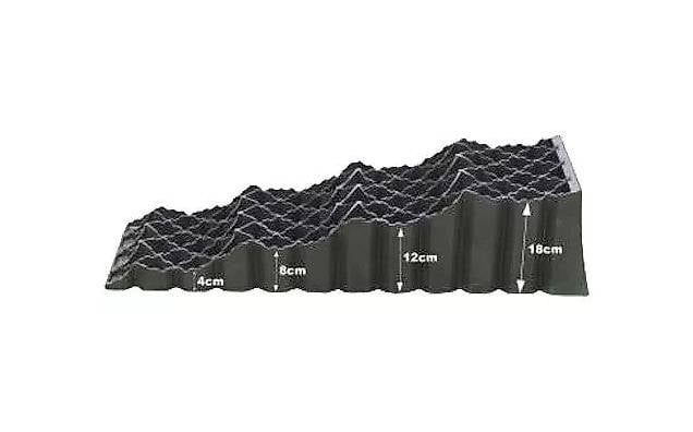 Auffahrkeil Milenco Quattro 4-stufig, Neu und Original