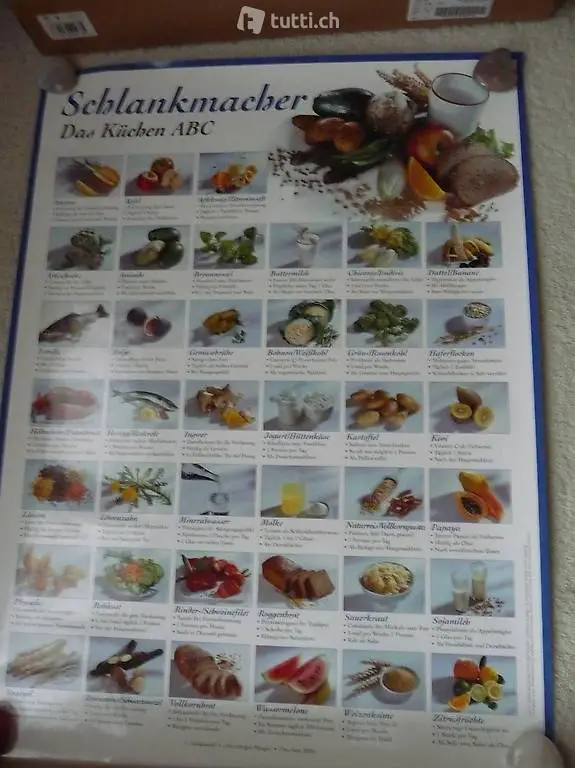 poster schlankmacher neu