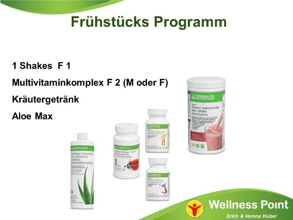 Perfektes Frühstück