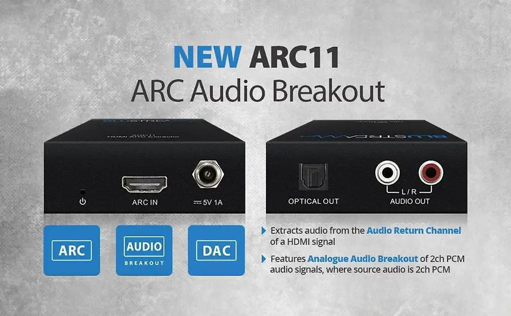 Audio-Wandler: HDMI > Optisch (Toslink) & HDMI > Cinch