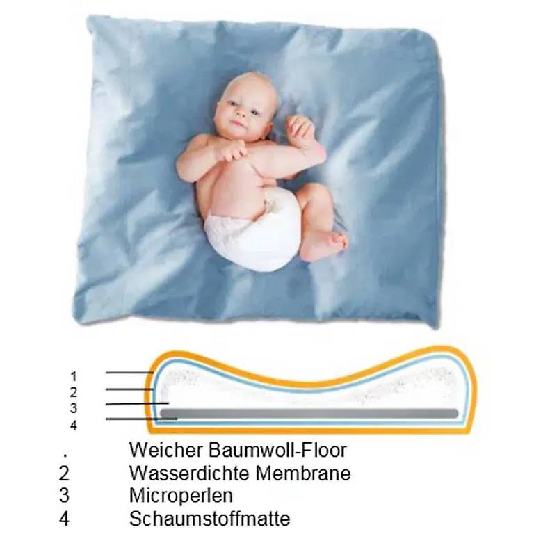 Kuli-Muli Coussin à langer Secure