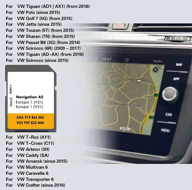 VW Radio Navigation UPDATE 2025/26 NEU
