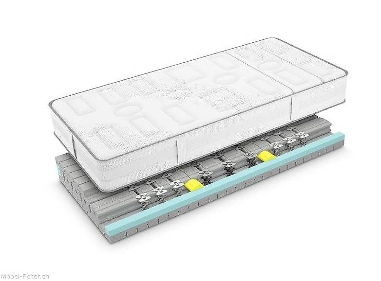 Superba Futura Deluxe Matratze in div. Grössen