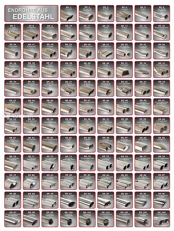  76mm Sportendschalldämpfer BMW 1er F20/F21