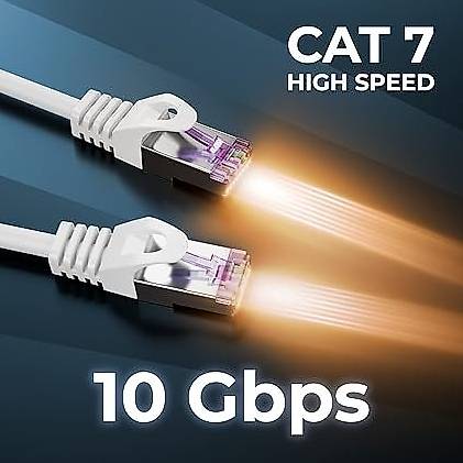 Effizientes Netzwerkkabel 1,5m Wei