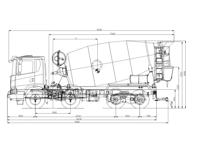 scania, p420 8x4 fml 10 m3, betonmischer