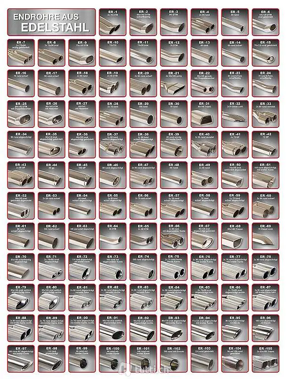  Sportendschalldämpfer Edelstahl