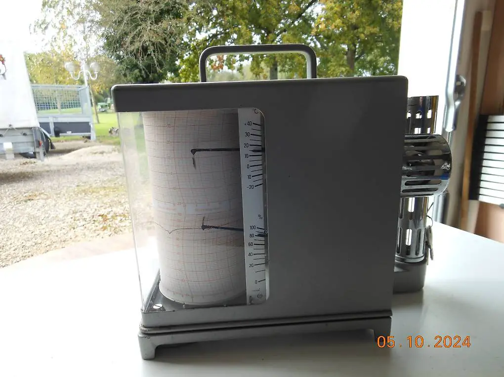 Wetter-Station mit Tinte und Papier