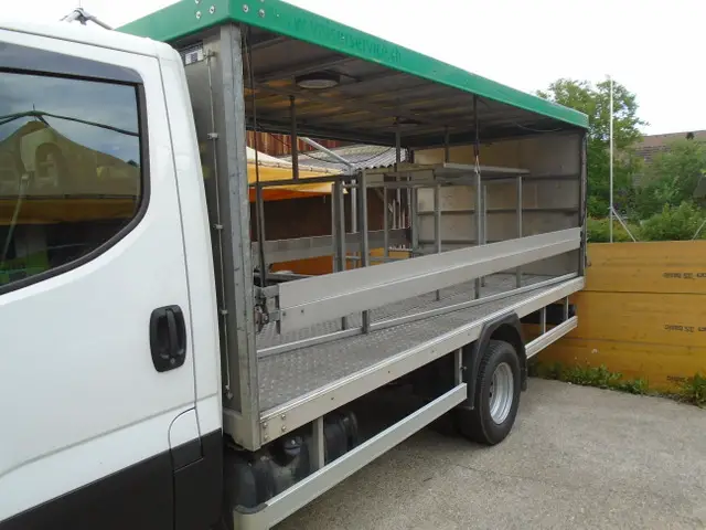 FANKHAUSER, Getränkelieferdienst, Getränkeaufbau