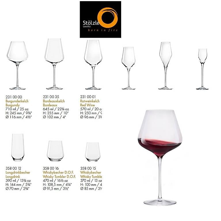 Weingläser, Champagnergläser, Whisky Tumbler & Longdrinkglas