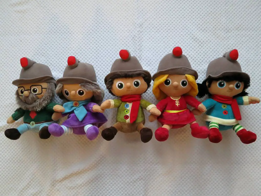 Alle 5 MIGROS Wichtel: Finn, Eli, Lucy, Papa & Mama