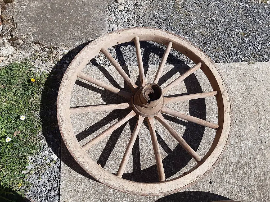Wagenrad
