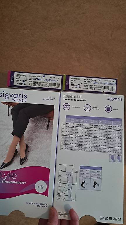 Kompressionsstrümpfe