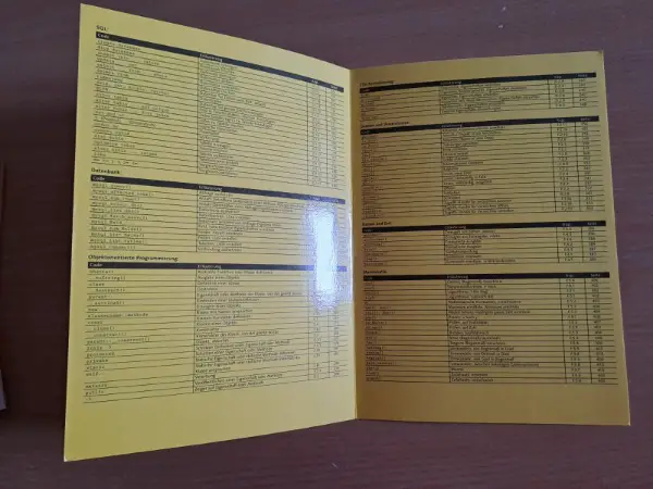 PHP - Referenzkarte (plastifiziert)
